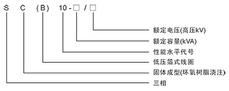 m.wkfang.cn