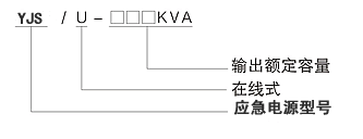 應急電源