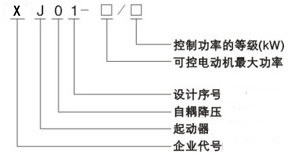 自耦減壓起動柜