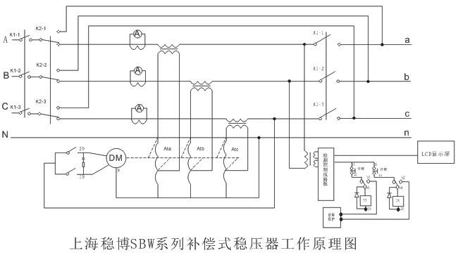 SBW系列穩壓器原理圖